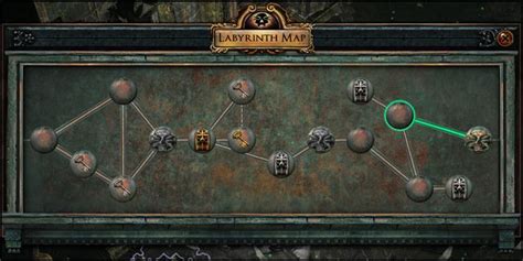 path of exile labyrinth layout.